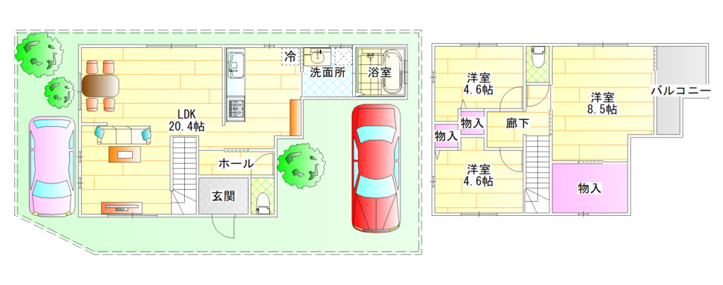 藤阪元町三丁目の家の間取り