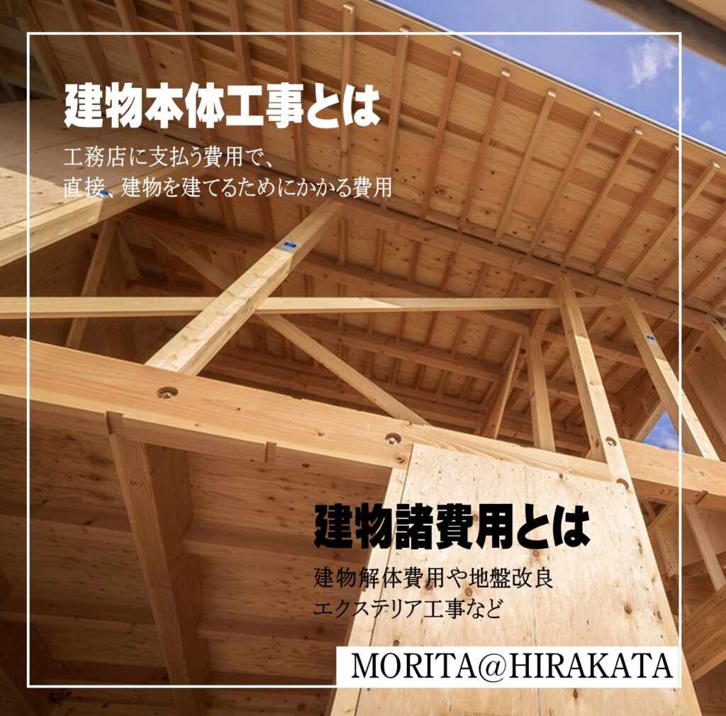 建築本体工事と建物諸費用