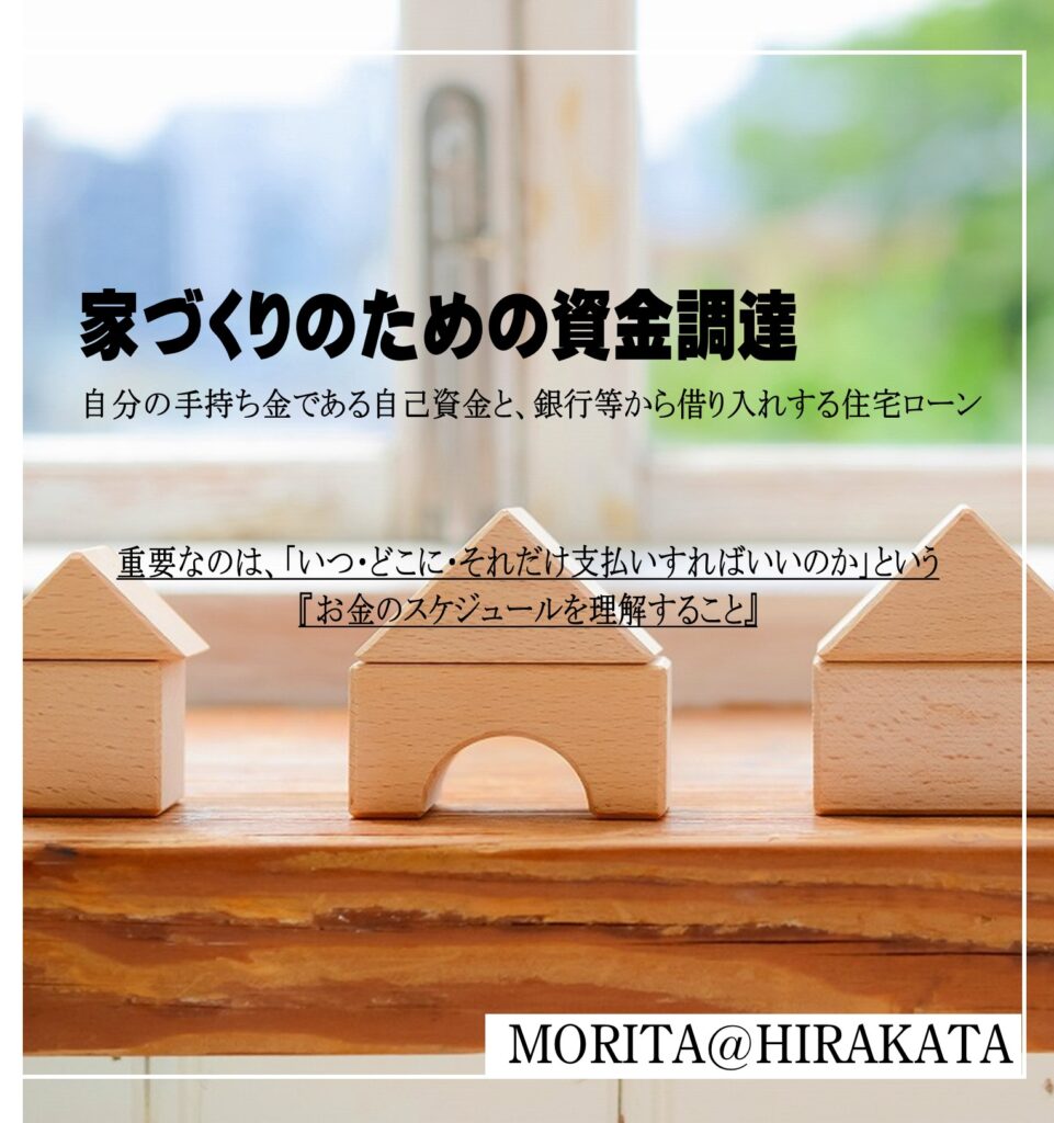 資金調達